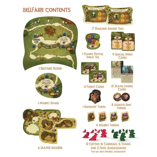 Everdell - Bellfaire - Image 2